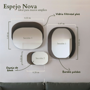 Set Nova